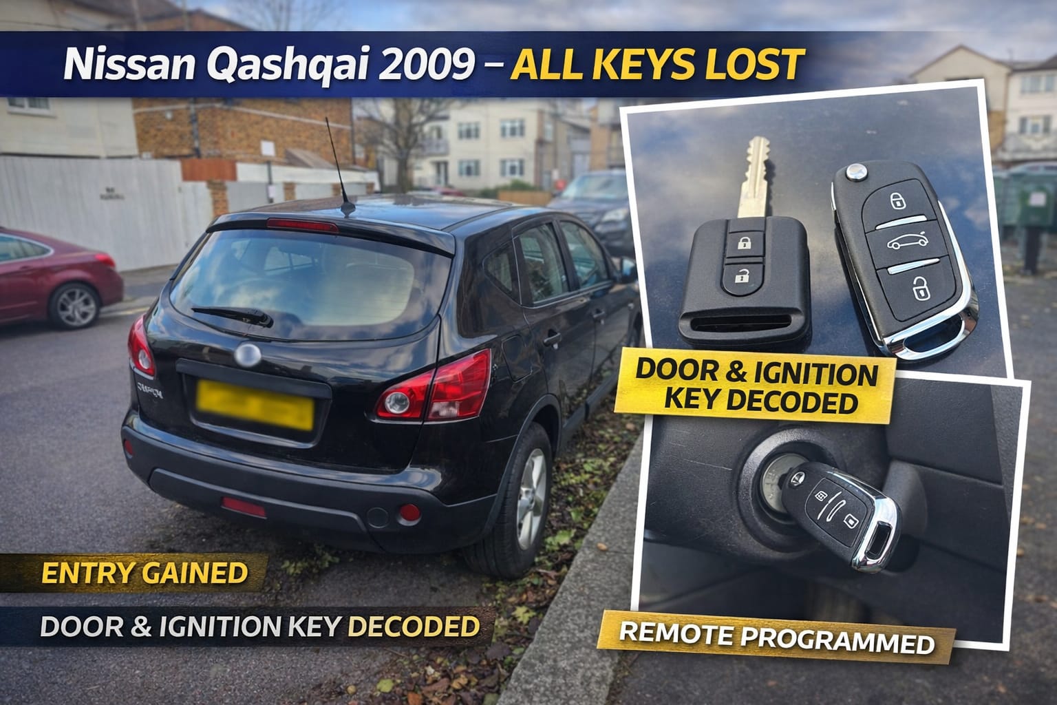 Auto Locksmiths London